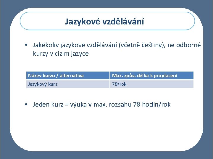 Jazykové vzdělávání • Jakékoliv jazykové vzdělávání (včetně češtiny), ne odborné kurzy v cizím jazyce