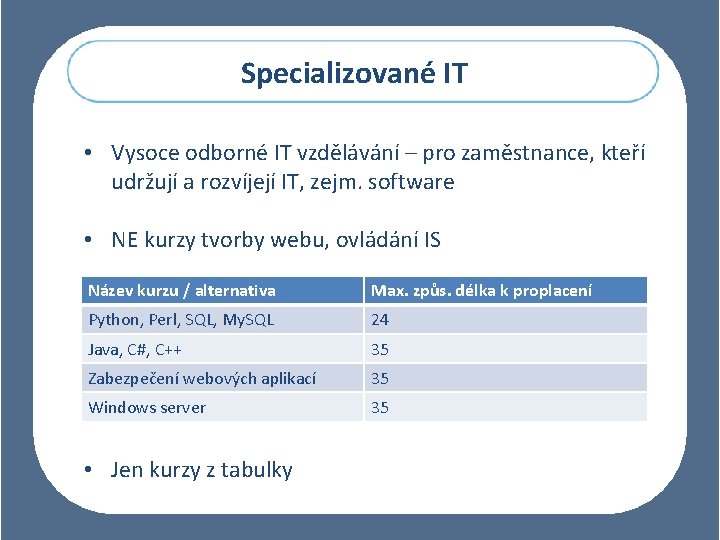 Specializované IT • Vysoce odborné IT vzdělávání – pro zaměstnance, kteří udržují a rozvíjejí