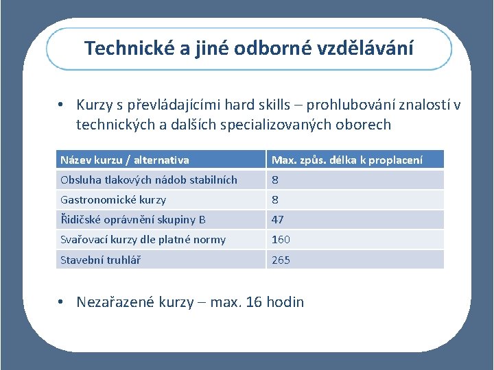 Technické a jiné odborné vzdělávání • Kurzy s převládajícími hard skills – prohlubování znalostí