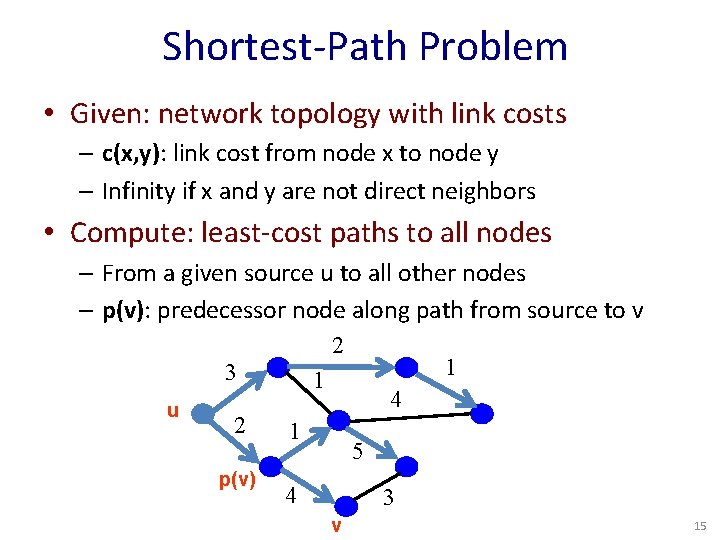 Shortest-Path Problem • Given: network topology with link costs – c(x, y): link cost
