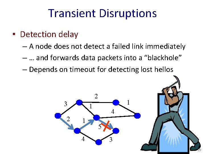 Transient Disruptions • Detection delay – A node does not detect a failed link