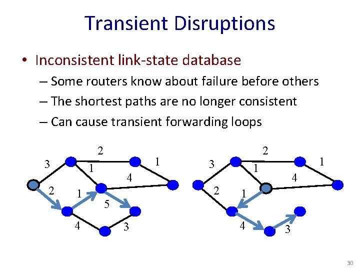 Transient Disruptions • Inconsistent link-state database – Some routers know about failure before others