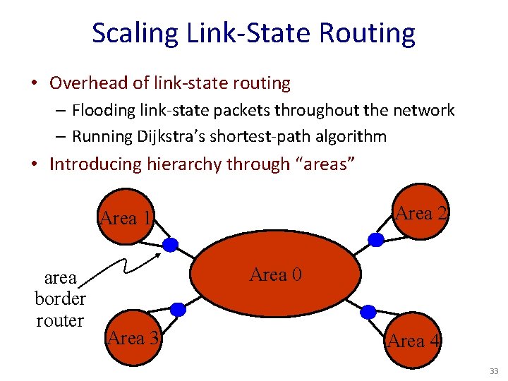 Scaling Link-State Routing • Overhead of link-state routing – Flooding link-state packets throughout the