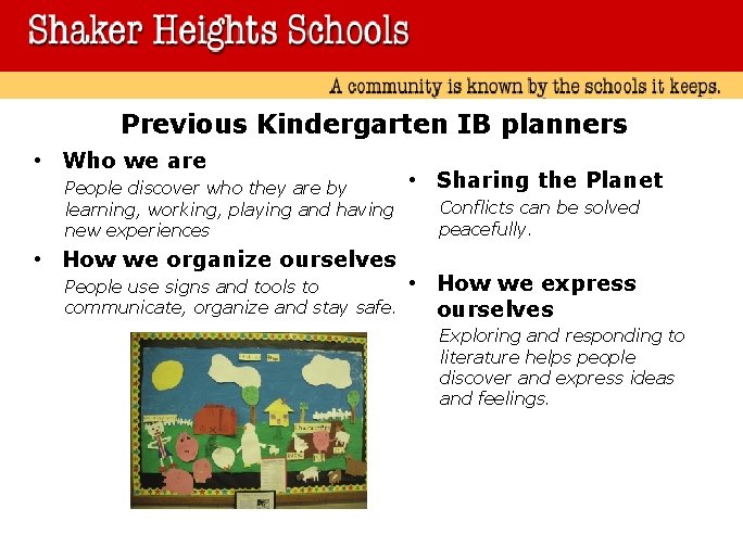 Previous Kindergarten IB planners • Who we are People discover who they are by