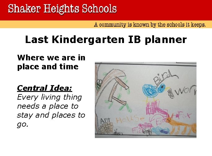 Last Kindergarten IB planner Where we are in place and time Central Idea: Every