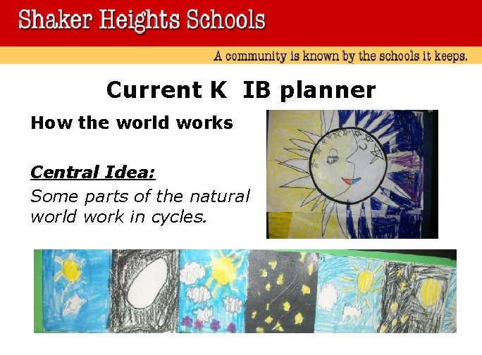 Current K IB planner How the world works Central Idea: Some parts of the