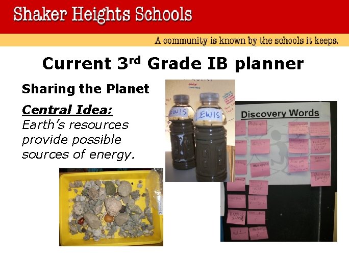 Current 3 rd Grade IB planner Sharing the Planet Central Idea: Earth’s resources provide