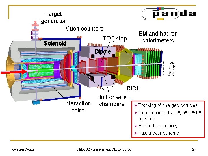 Target generator Muon counters TOF stop Solenoid EM and hadron calorimeters Dipole RICH Interaction