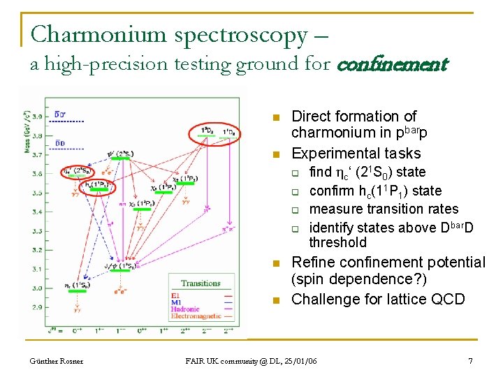 Charmonium spectroscopy – a high-precision testing ground for confinement n n Direct formation of