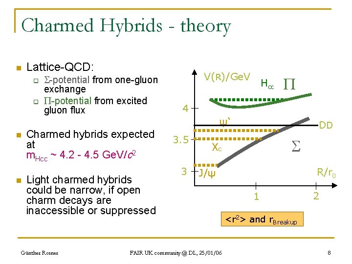 Charmed Hybrids - theory n Lattice-QCD: q q n n S-potential from one-gluon exchange