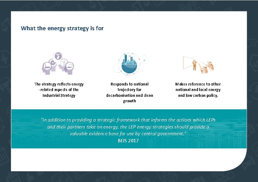 What the energy strategy is for The strategy reflects energy -related aspects of the
