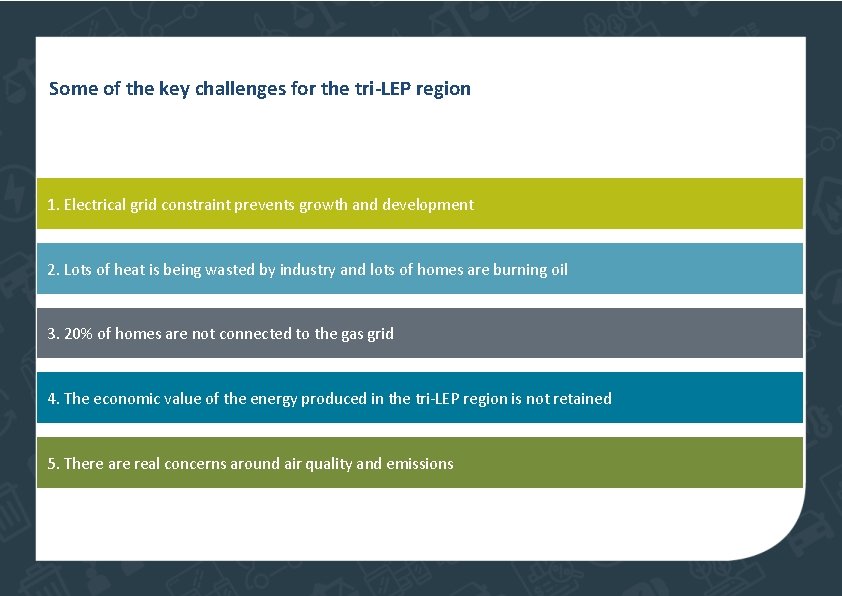 Some of the key challenges for the tri-LEP region 1. Electrical grid constraint prevents