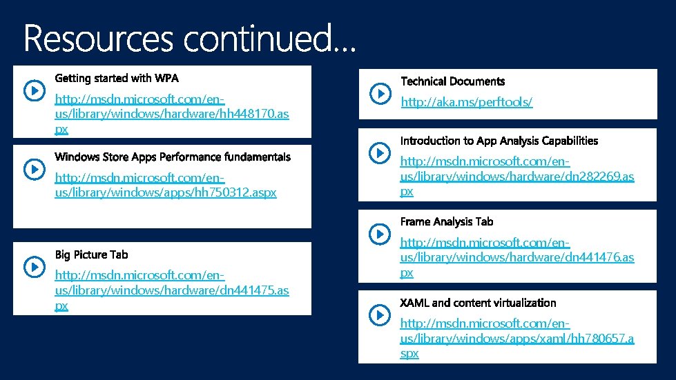 http: //msdn. microsoft. com/enus/library/windows/hardware/hh 448170. as px http: //msdn. microsoft. com/enus/library/windows/apps/hh 750312. aspx http: