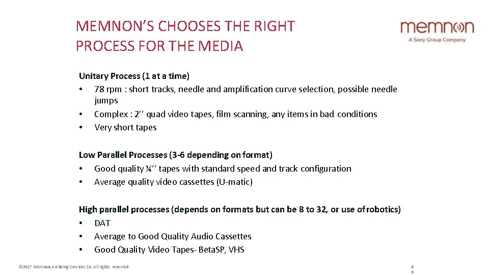 MEMNON’S CHOOSES THE RIGHT PROCESS FOR THE MEDIA Unitary Process (1 at a time) MEMNON’S CHOOSES THE RIGHT PROCESS FOR THE MEDIA Unitary Process (1 at a time)