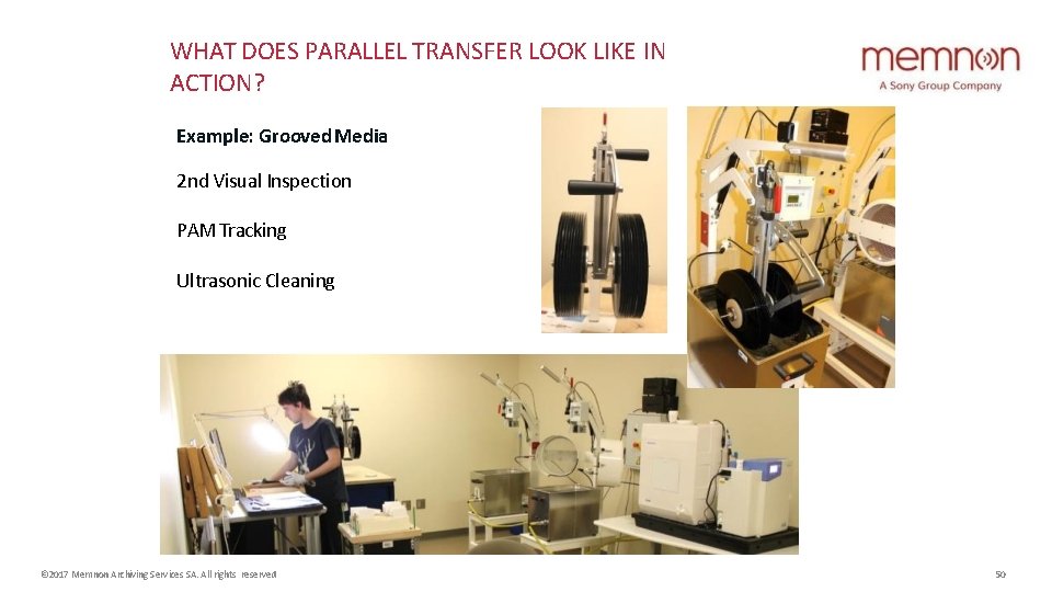 WHAT DOES PARALLEL TRANSFER LOOK LIKE IN ACTION? Example: Grooved Media 2 nd Visual WHAT DOES PARALLEL TRANSFER LOOK LIKE IN ACTION? Example: Grooved Media 2 nd Visual