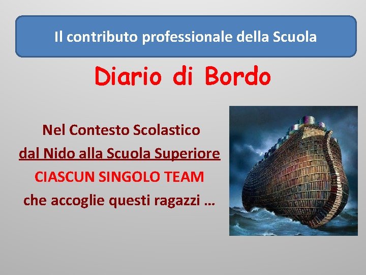 Il contributo professionale della Scuola Diario di Bordo Nel Contesto Scolastico dal Nido alla