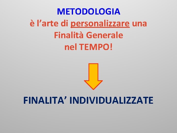 METODOLOGIA è l’arte di personalizzare una Finalità Generale nel TEMPO! FINALITA’ INDIVIDUALIZZATE 