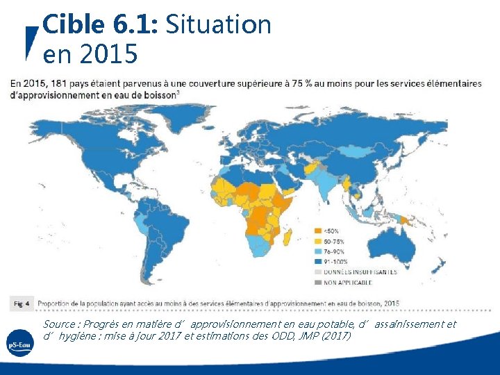 Cible 6. 1: Situation en 2015 Source : Progrès en matière d’approvisionnement en eau