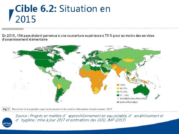 Cible 6. 2: Situation en 2015 Source : Progrès en matière d’approvisionnement en eau