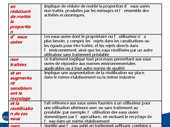 en réduisant de moitié la proportio n d’eaux usées Implique de réduire de moitié