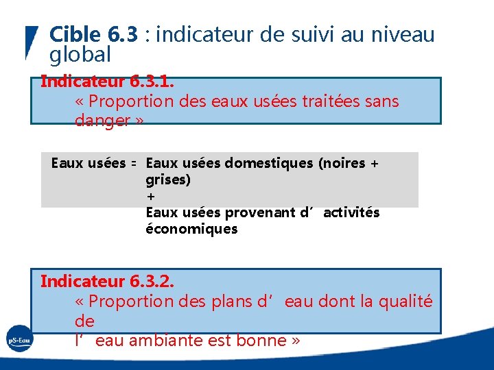 Cible 6. 3 : indicateur de suivi au niveau global Indicateur 6. 3. 1.