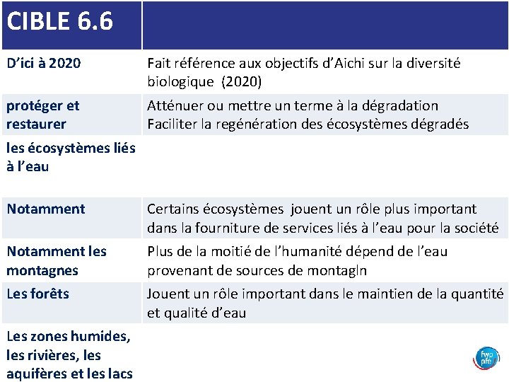 CIBLE 6. 6 D’ici à 2020 Fait référence aux objectifs d’Aichi sur la diversité