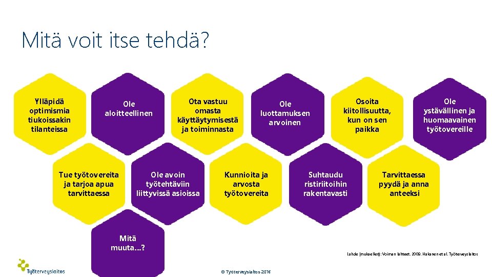 Mitä voit itse tehdä? Ylläpidä optimismia tiukoissakin tilanteissa Ole aloitteellinen Tue työtovereita ja tarjoa