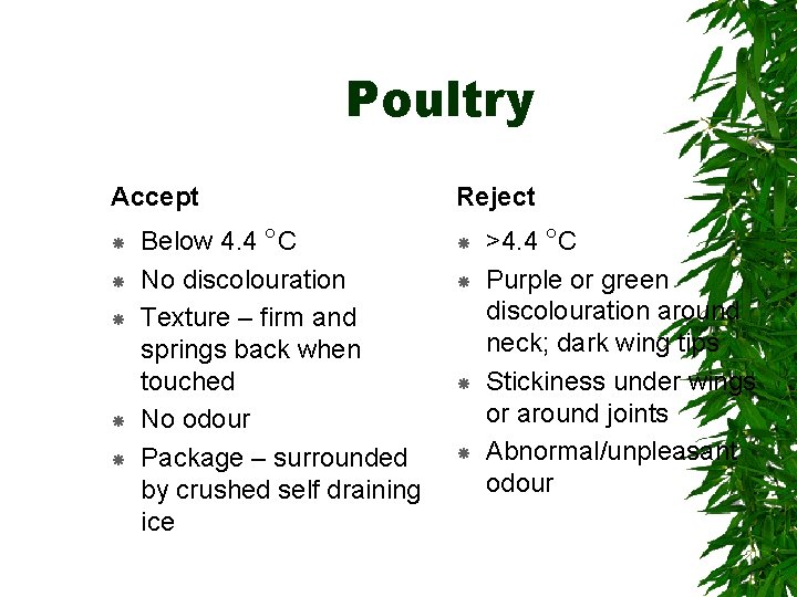 Poultry Accept Below 4. 4 C No discolouration Texture – firm and springs back