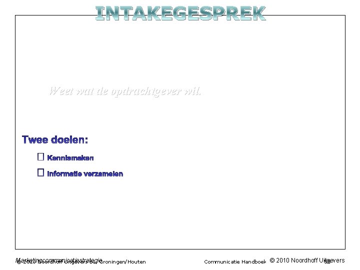 INTAKEGESPREK Weet wat de opdrachtgever wil. Marketingcommunicatiestrategie © 2010 Noordhoff Uitgevers bv, Groningen/Houten Communicatie