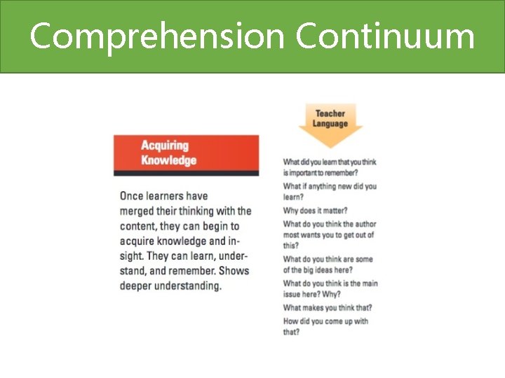 Comprehension Continuum 