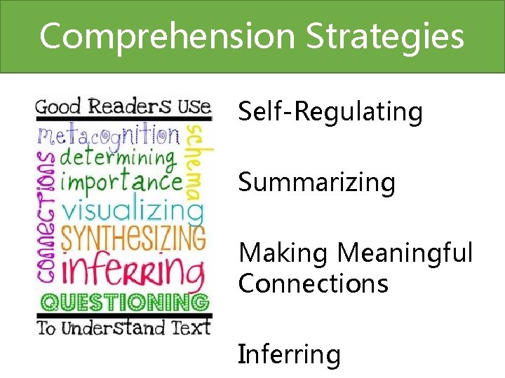 Comprehension Strategies Self-Regulating Summarizing Making Meaningful Connections Inferring 