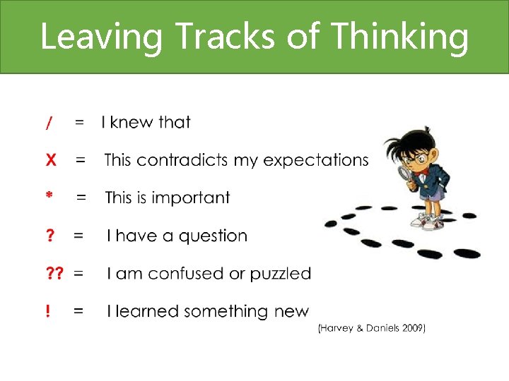 Leaving Tracks of Thinking 