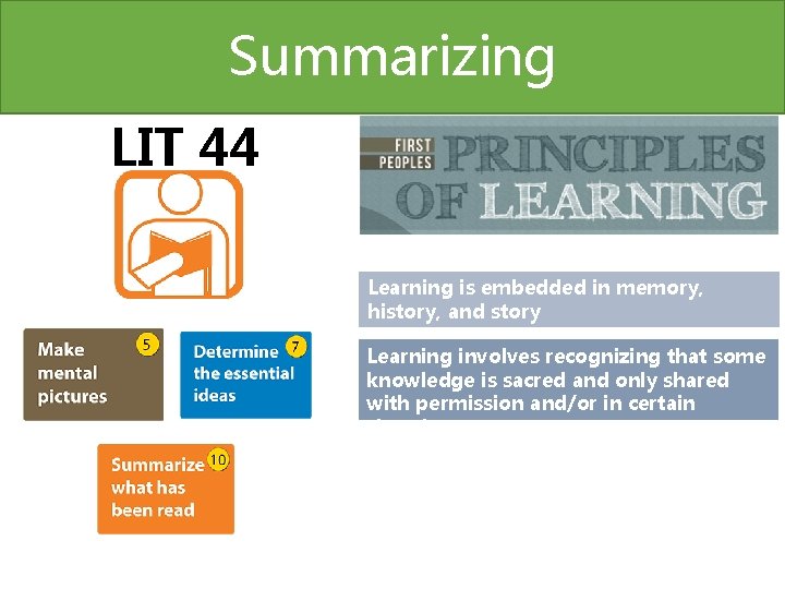 Summarizing LIT 44 Learning is embedded in memory, history, and story Learning involves recognizing