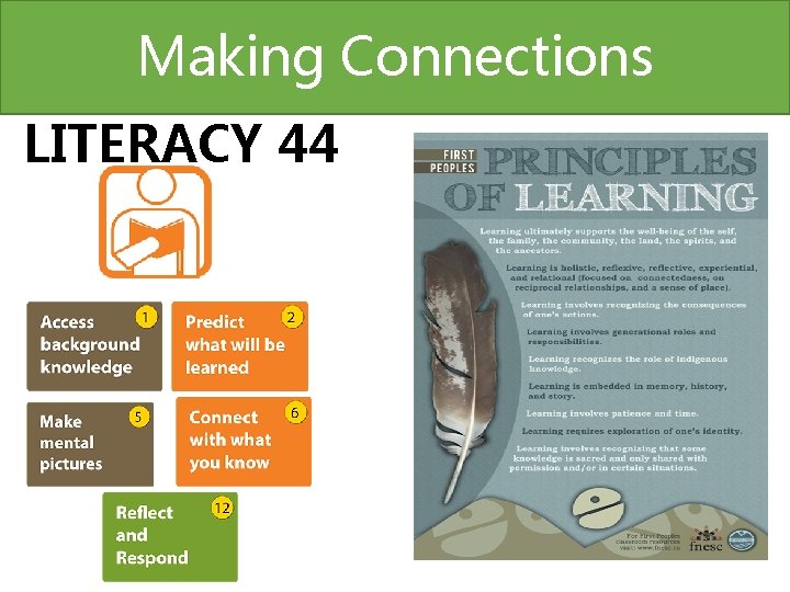 Making Connections LITERACY 44 