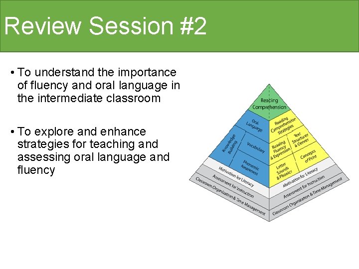 Review Session #2 • To understand the importance of fluency and oral language in