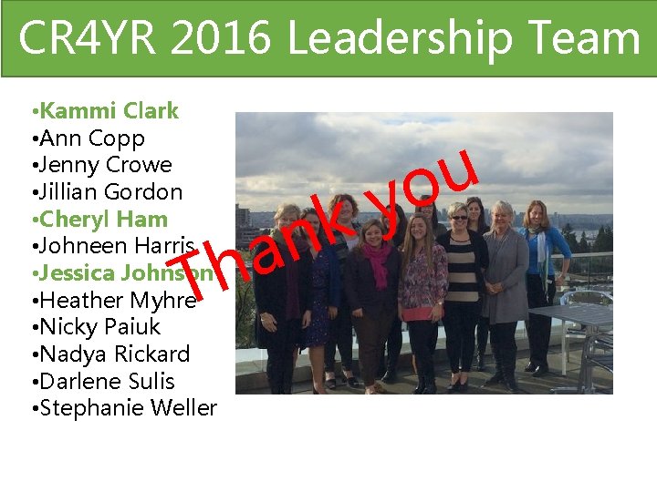 CR 4 YR 2016 Leadership Team • Kammi Clark • Ann Copp • Jenny