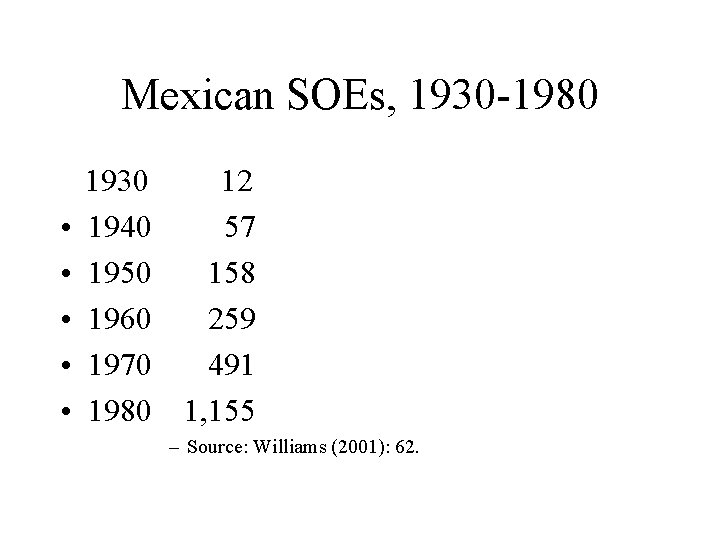 Mexican SOEs, 1930 -1980 • • • 1930 1940 1950 1960 1970 1980 12