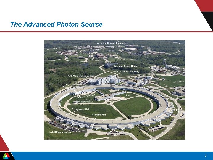 The Advanced Photon Source 3 The Advanced Photon Source 3