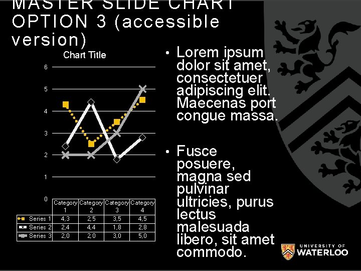 MASTER SLIDE CHART OPTION 3 (accessible version) Chart Title 6 5 4 • Lorem