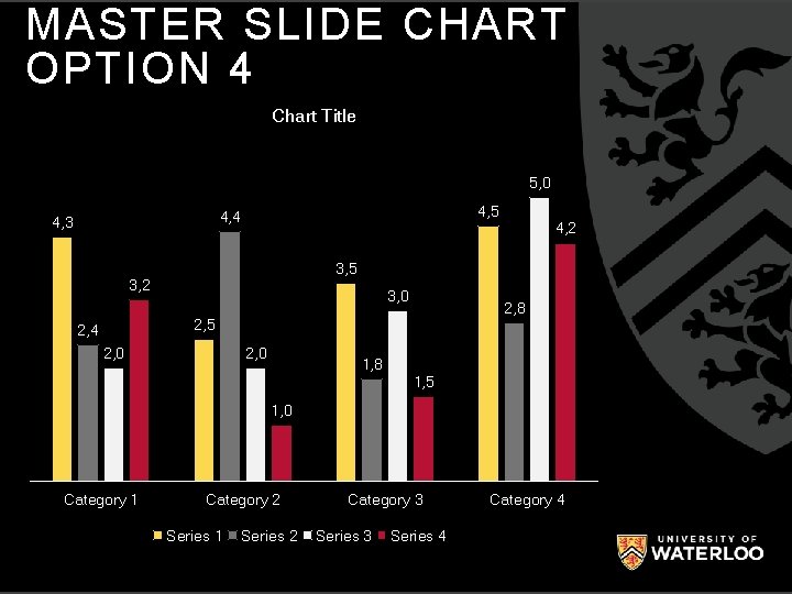 MASTER SLIDE CHART OPTION 4 Chart Title 5, 0 4, 5 4, 4 4,