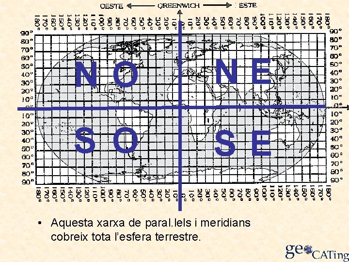 NO NE S O SE • Aquesta xarxa de paral. lels i meridians cobreix