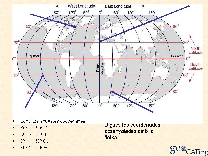  • • • Localitza aquestes coodenades: 30º N. 60º O. 60º S 120º