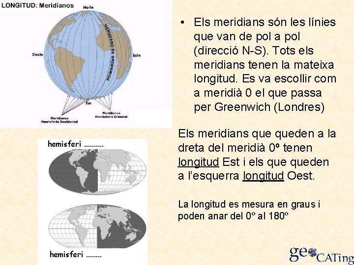  • Els meridians són les línies que van de pol a pol (direcció