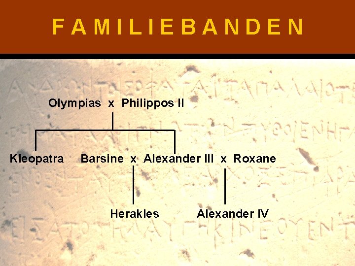FAMILIEBANDEN Olympias x Philippos II Kleopatra Barsine x Alexander III x Roxane Herakles Alexander