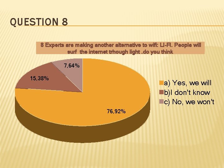 QUESTION 8 8 Experts are making another alternative to wifi: LI-FI. People will surf