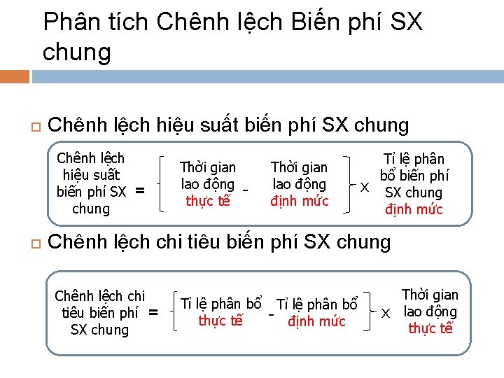 Phân tích Chênh lệch Biến phí SX chung Chênh lệch hiệu suất biến phí