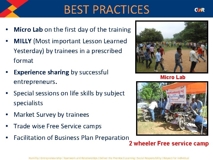 BEST PRACTICES • Micro Lab on the first day of the training • MILLY