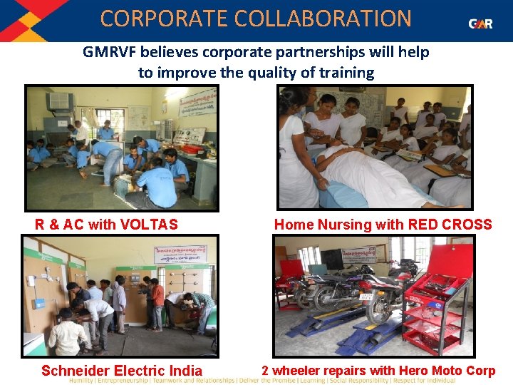 CORPORATE COLLABORATION GMRVF believes corporate partnerships will help to improve the quality of training