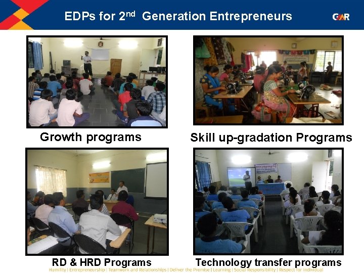 EDPs for 2 nd Generation Entrepreneurs Growth programs RD & HRD Programs Skill up-gradation
