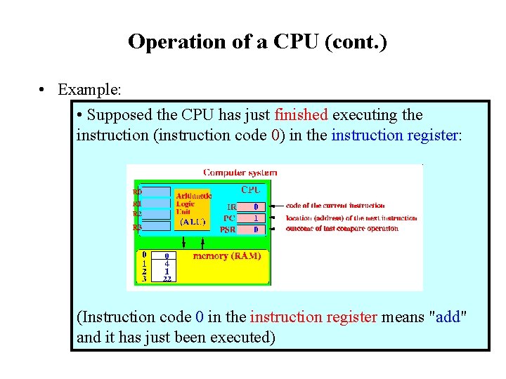 Operation of a CPU (cont. ) • Example: • Supposed the CPU has just